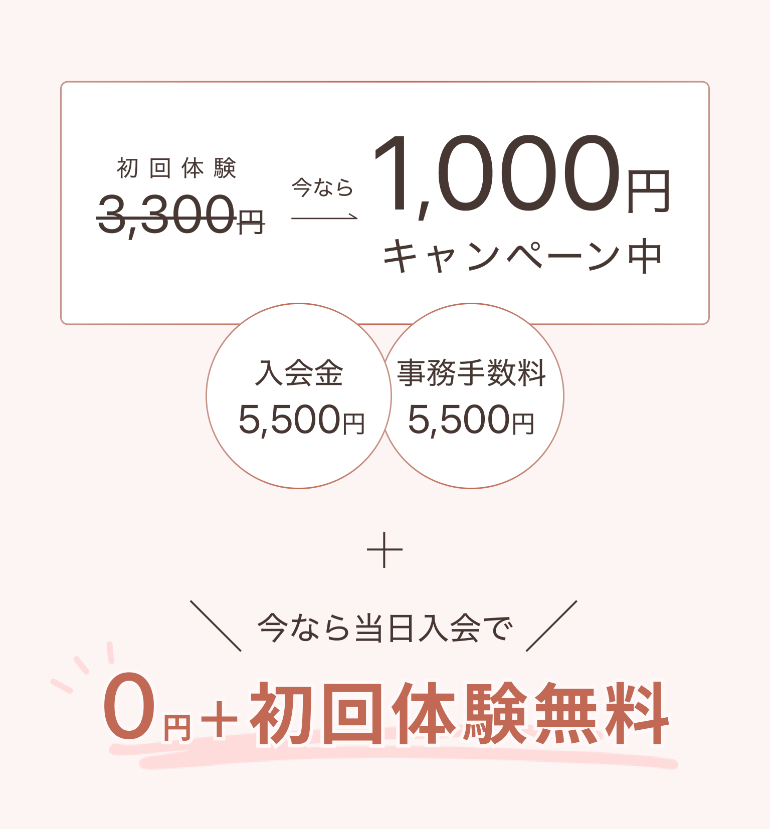 0円+初回体験無料