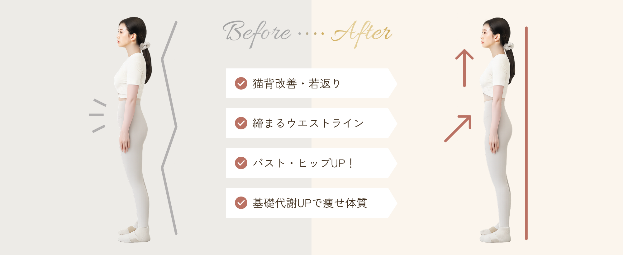 姿勢変化