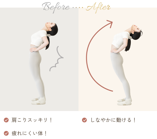 後屈