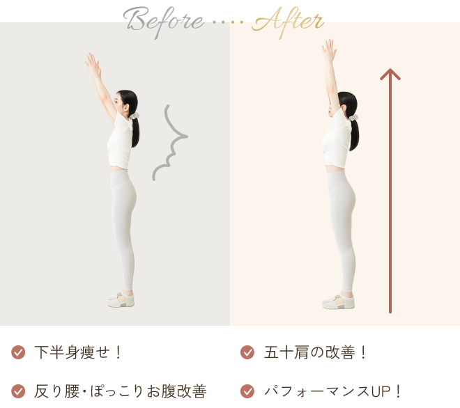 バンザイ