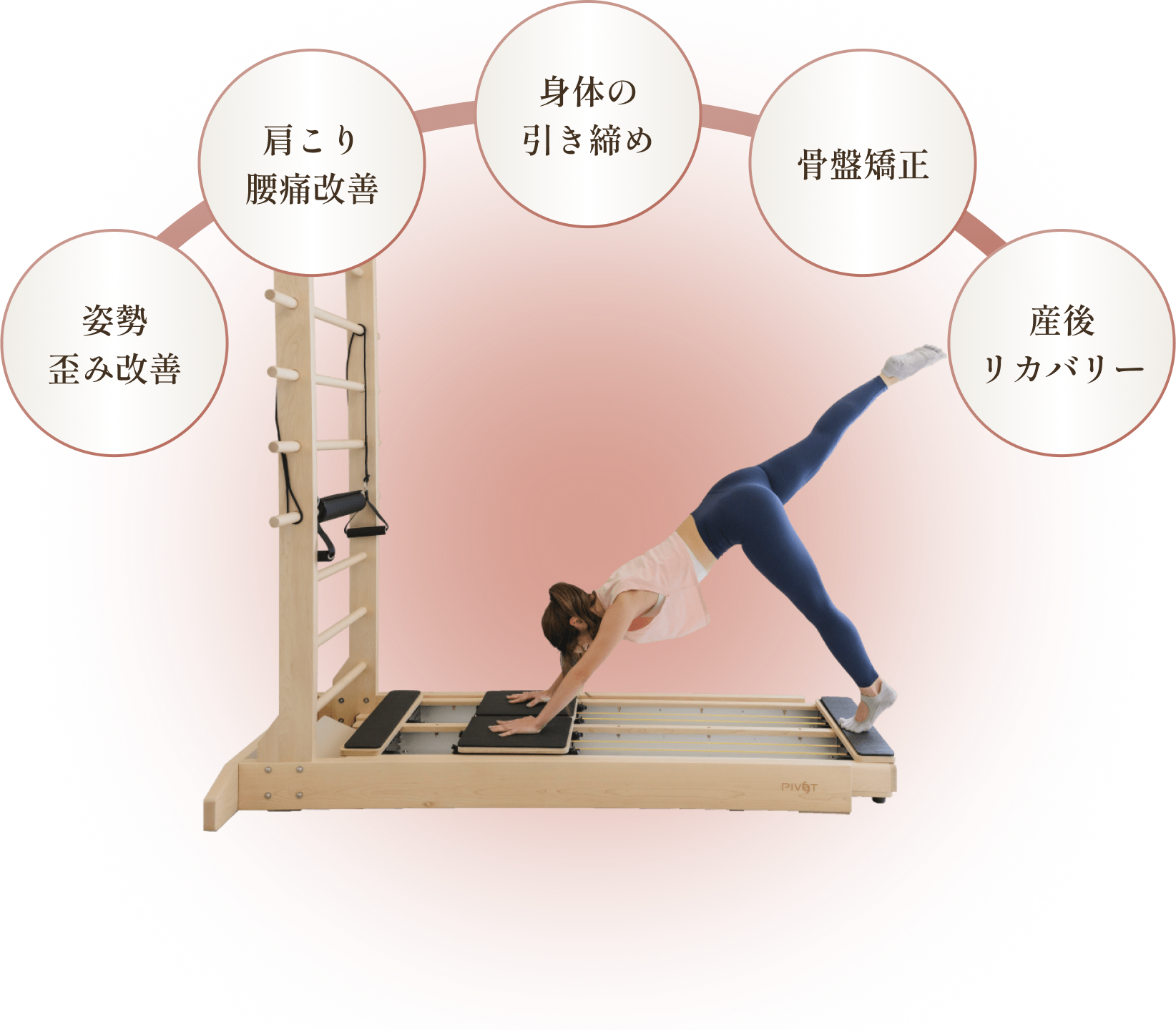 Lebenで叶える5つの変化